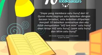 MEMBACA ALQURAN ADALAH PERDAGANGAN YANG TIDAK AKAN PERNAH MERUGI
