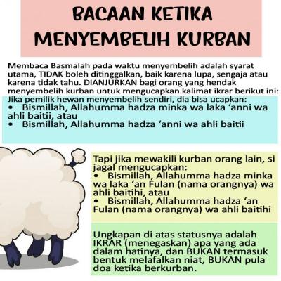 DOA APA YANG DIBACA KETIKA MENYEMBELIH KURBAN?