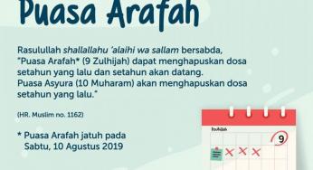 Faidah Hadis Puasa Arafah Archives Nasihat Sahabat