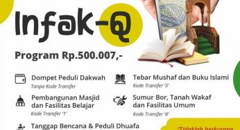 PROGRAM INFAK-Q TAWARAN INVESTASI AKHIRAT