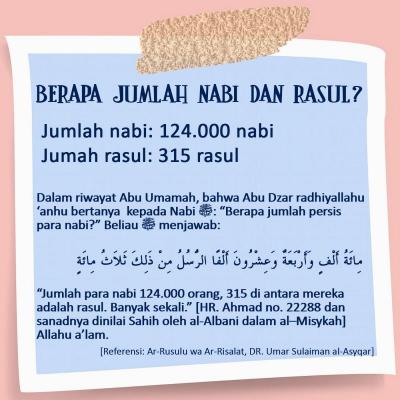  Berapa  Jumlah Nabi  Sebenarnya Sebenarnya Ada  Berapa  