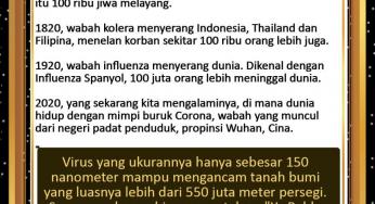 TAHUN 20 YANG PENUH MISTERI