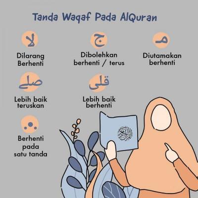 MACAM-MACAM TANDA WAQAF DALAM ALQURAN