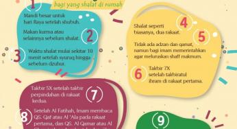 BEGINILAH CARA SALAT IDUL FITRI DI RUMAH