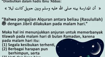 TILAWAH ALQURAN DI MALAM HARI