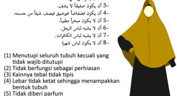 SYARAT-SYARAT HIJAB SYARI