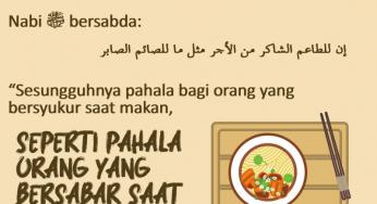 PAHALA SETARA BERSABAR SAAT BERPUASA