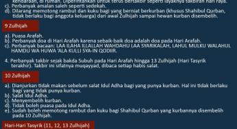 RINCIAN AMALAN ZULHIJAH (RINGKAS)