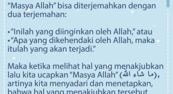 APA ARTI MASYA ALLAH?