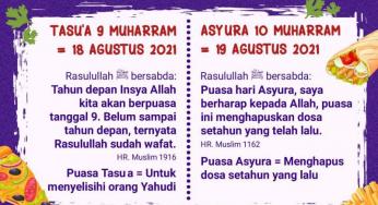 ANJURAN BERPUASA TASUA DAN ASYURA