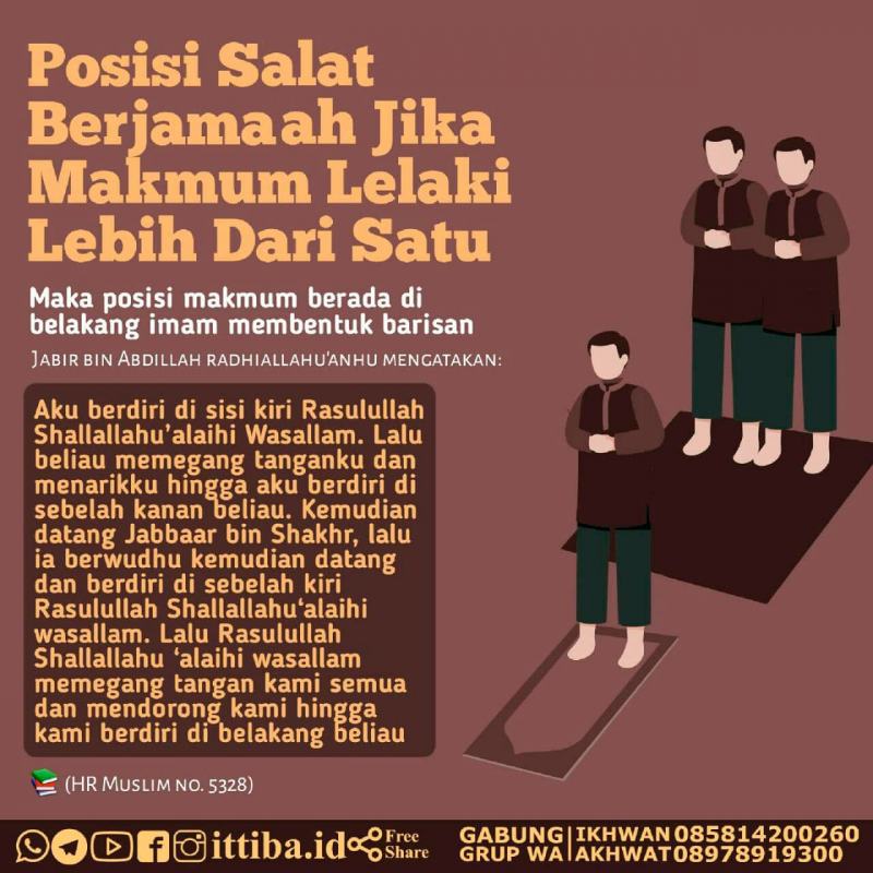 Posisi Imam Dan Makmum Dalam Salat Jamaah 