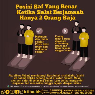 Posisi Imam Dan Makmum Dalam Salat Jamaah Archives - Nasihat Sahabat