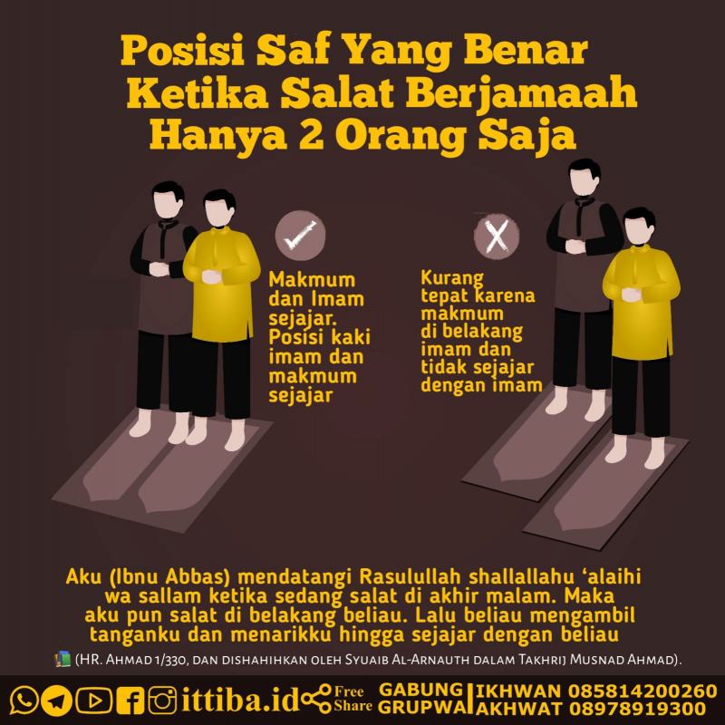 Posisi Imam Dan Makmum Dalam Salat Jamaah Archives Nasihat Sahabat