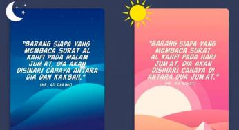 INTISARI SURAT AL-KAHFI