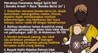 KESYIRIKAN YANG LAGI VIRAL, MARAKNYA FENOMENA ADOPSI SPIRIT DOLL ( BONEKA ARWAH)