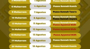 PERBANYAKLAH PUASA SUNNAH DI BULAN MUHARAM