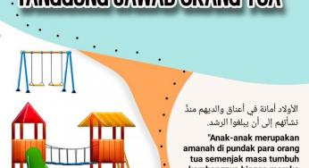KUNCI-KUNCI MENDIDIK ANAK