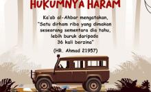 SEKECIL APAPUN RIBA, HUKUMNYA TETAP HARAM